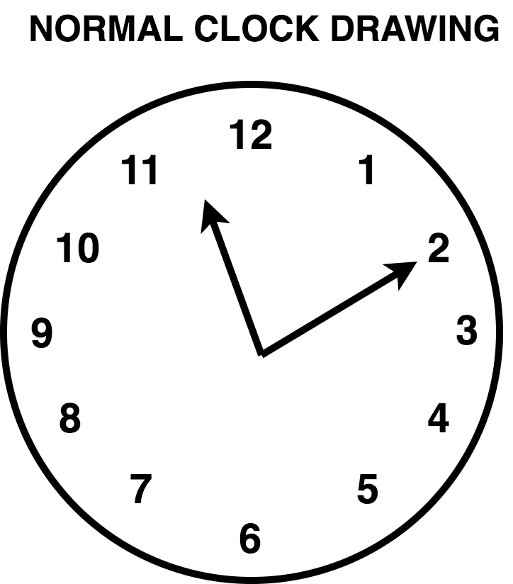 clock drawing