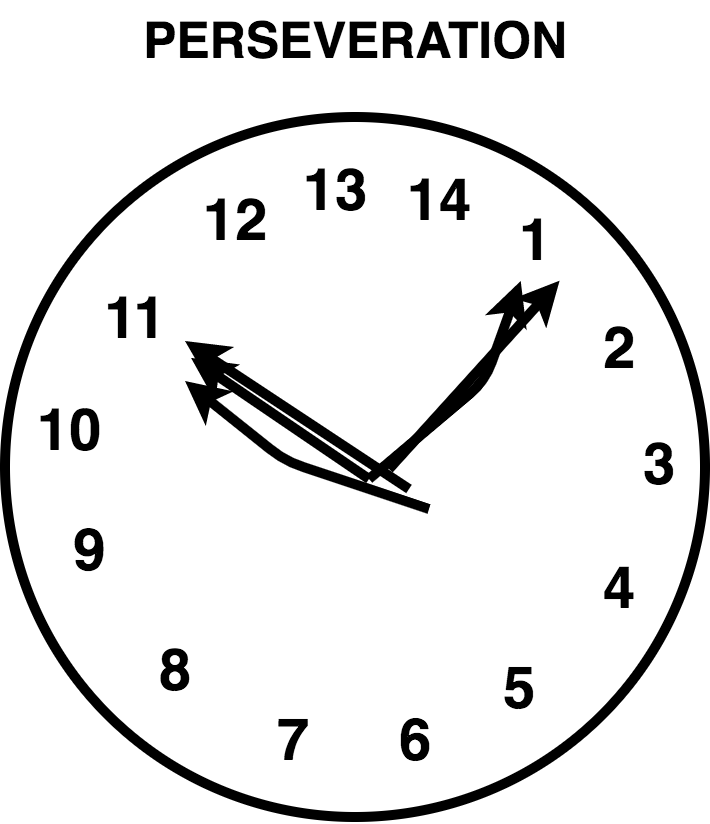 Baycrest Foundation - The Clock Drawing Test: A Quick and